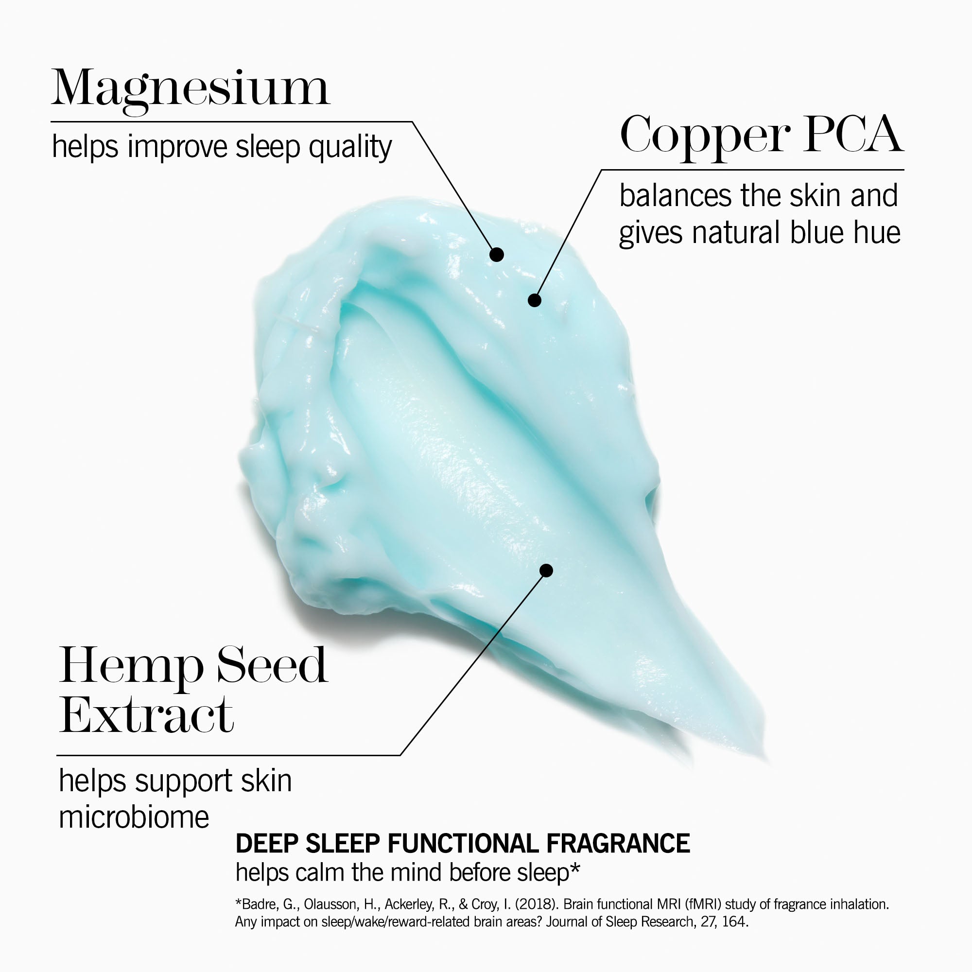 When medical issues or meds affect REM