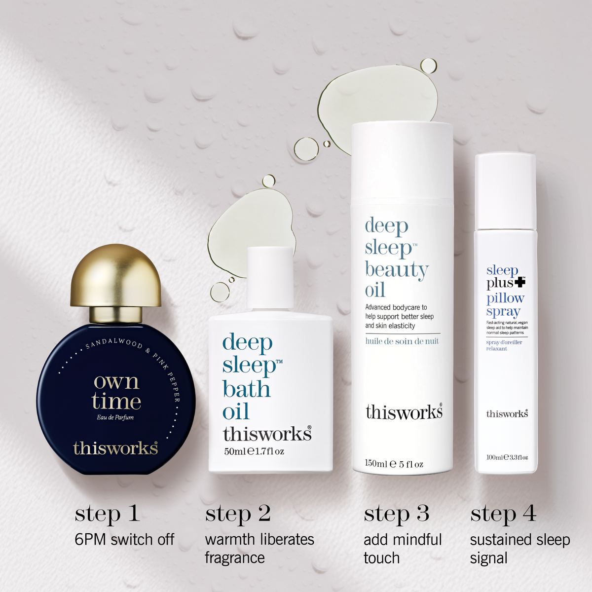 Four skincare and fragrance products from thisworks are arranged on a light textured background and labelled steps below: a dark blue perfume bottle with a gold cap ('own time' Eau de Parfum), a white bath oil bottle, a tall white beauty oil tube, and a white pillow spray bottle. Text at the bottom reads 'step 1 6PM switch off', 'step 2 warmth liberates fragrance', 'step 3 add mindful touch', and 'step 4 sustained sleep signal'.