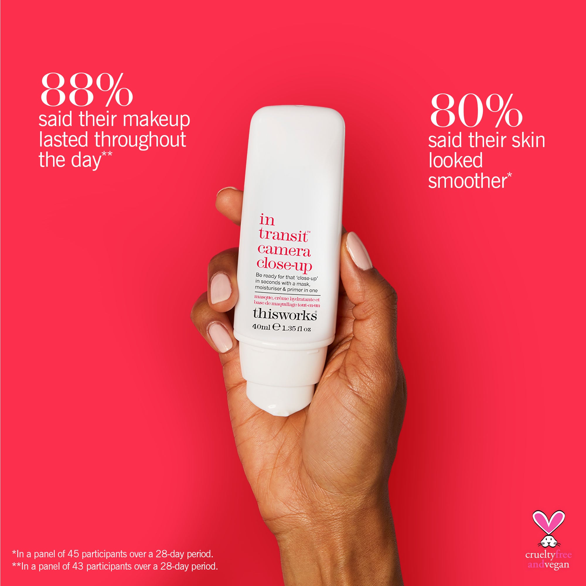 In Transit Camera Close Up | Face Mask, Moisturiser And Primer