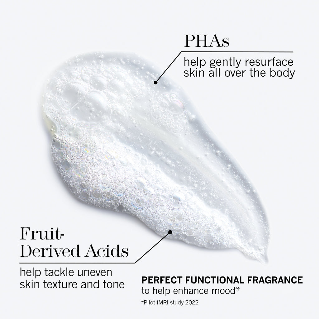 perfect-bodycare-xmas24-texture2