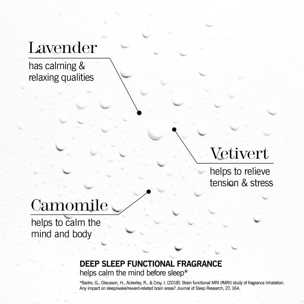 Deep Sleep Pillow Spray 75ml | Lavender Sleep Spray | This Works