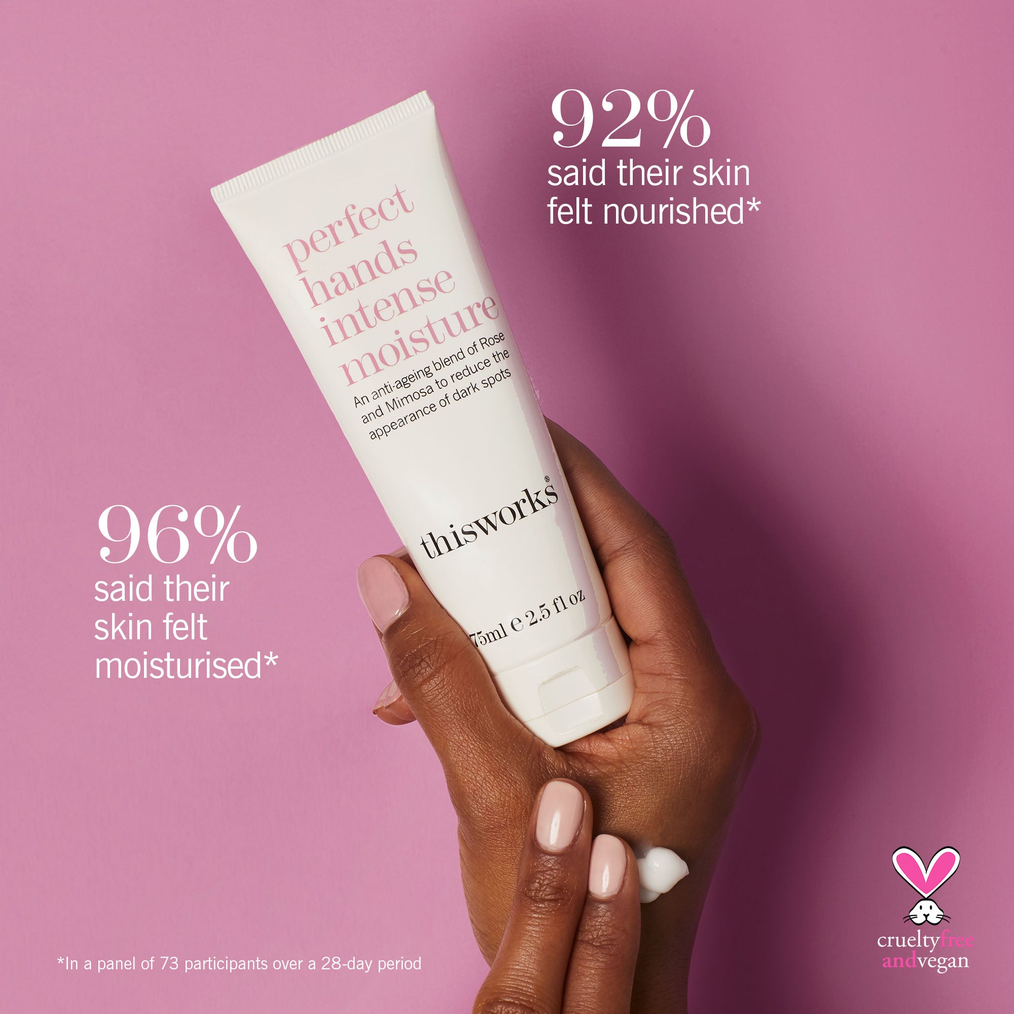Perfect Hands Intense Moisture | Anti-Ageing Hand Cream | This