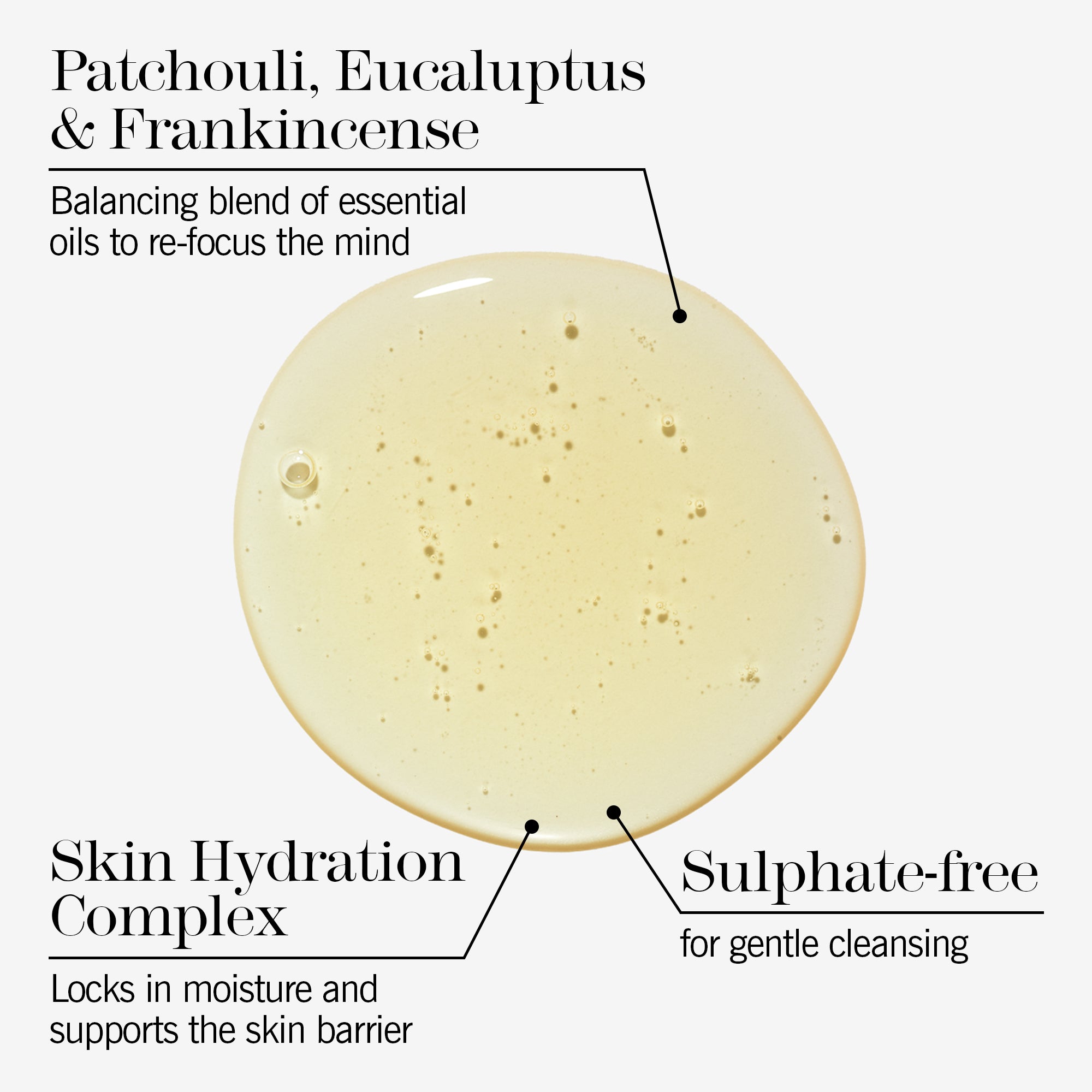 In The Zone Shower Gel Shower Gel This Works This Works (US)