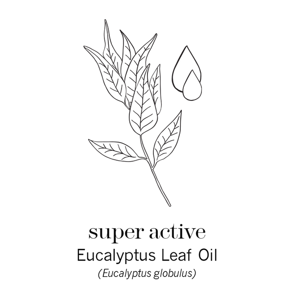 In The Zone Shower Gel Shower Gel This Works This Works (US)